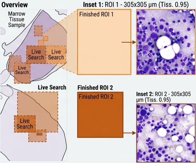 Pathology Agent thumbnail